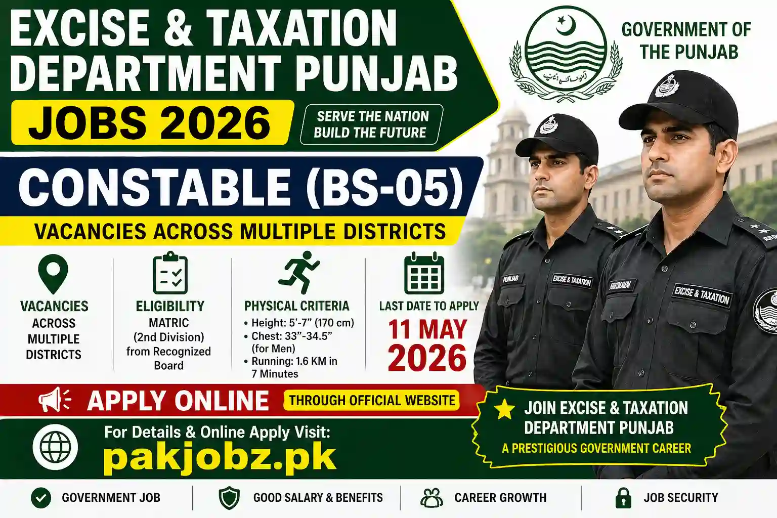 Excise & Taxation Punjab Jobs 2026